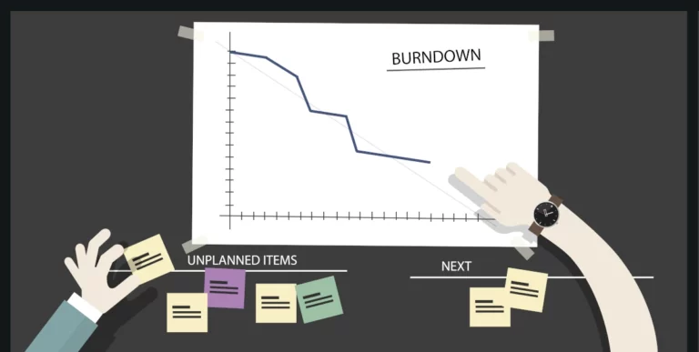 Burndown Chart